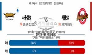 2025년 10월 28일 19:00 KBL 프로농구 서울 삼성 VS 서울 SK 스포츠 픽 2025년 10월 28일 19:00 KBL 프로농구 서울 삼성 VS 서울 SK 스포츠 픽