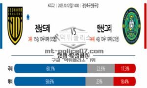 2025년 10월 12일 14:00 K리그 2 전남 드래곤즈 VS 안산 그리너스 FC 스포츠 픽 2025년 10월 12일 14:00 K리그 2 전남 드래곤즈 VS 안산 그리너스 FC 스포츠 픽