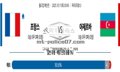 월드컵