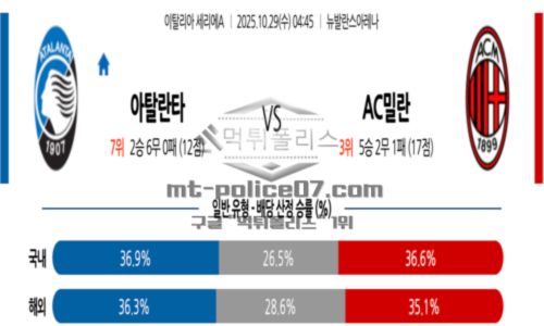 이탈리아