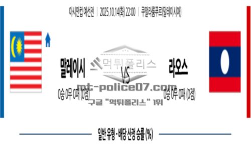 아시안컵