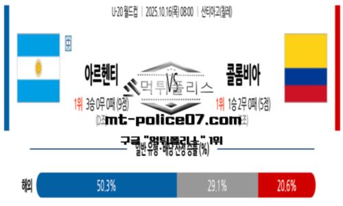 월드컵