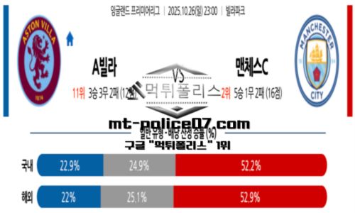 스포츠 픽