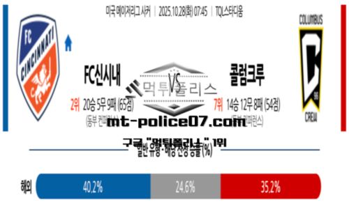 메이저리그