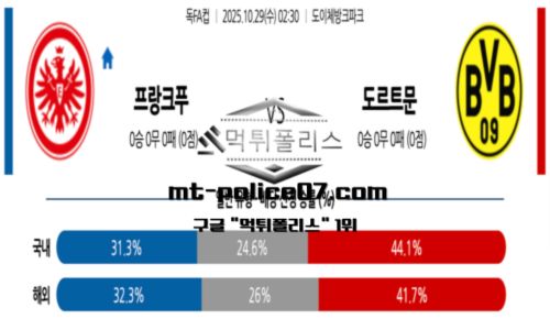 fa컵