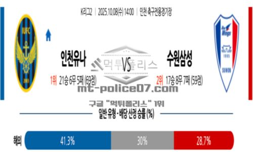 K리그 2