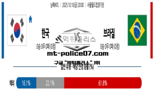 남축