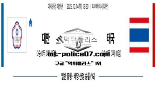아시안컵