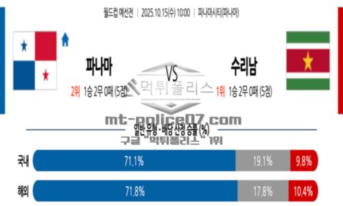 월드컵