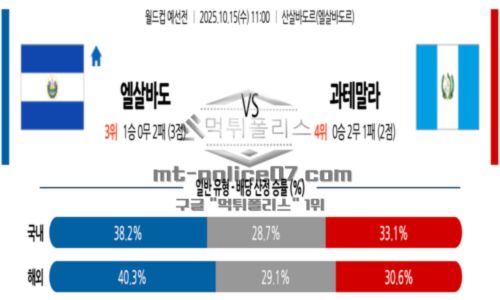 월드컵