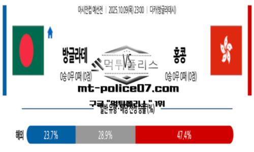 아시안컵