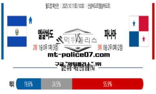 월드컵