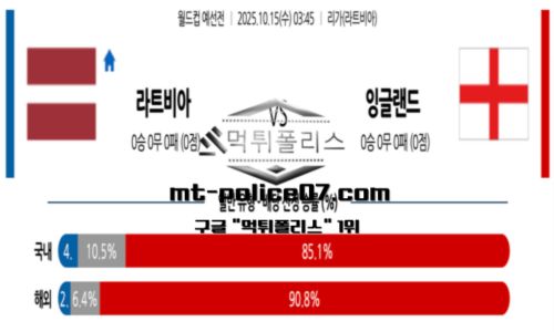 월드컵