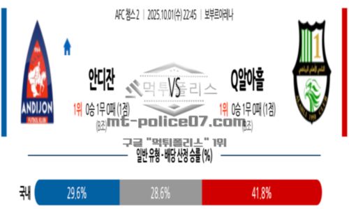 챔피언스리그
