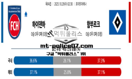 fA컵