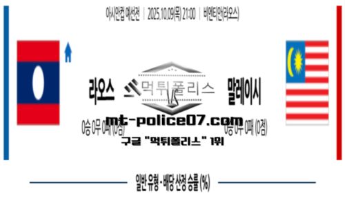 아시안컵