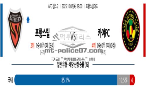 챔피언스리그
