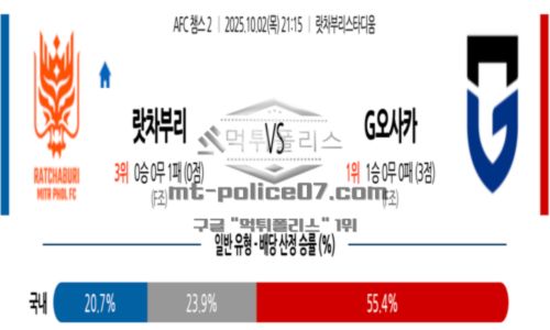 챔피언스리그