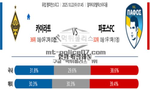 챔피언스리그