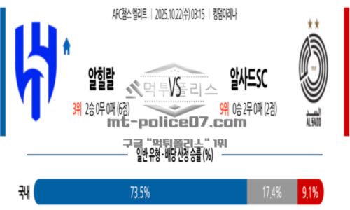 챔피언스리그