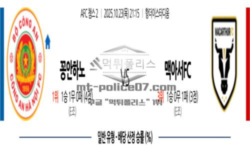 챔피언스리그