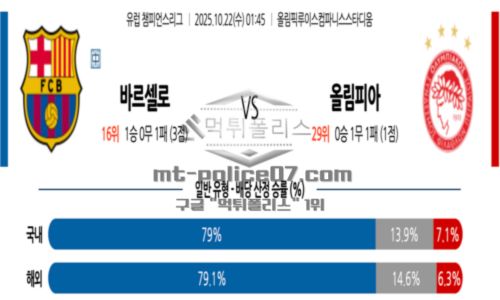 챔피언스리그