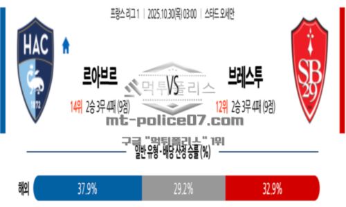 프랑스