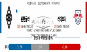 2025년 11월 29일 04:30 독일 분데스리가 묀헨글라트바흐 VS RB 라이프치히 스포츠 픽 2025년 11월 29일 04:30 독일 분데스리가 묀헨글라트바흐 VS RB 라이프치히 스포츠 픽