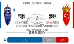 2025년 11월 04일 21:15 AFC 챔피언스리그 부리람 유나이티드 FC VS 상하이 하이강 스포츠 픽