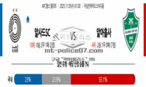 2025년 11월 05일 01:00 AFC 챔피언스리그 알사드 SC VS 알아흘사 스포츠 픽