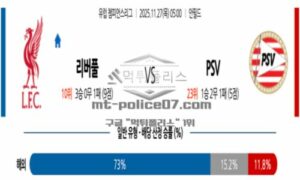 2025년 11월 27일 05:00 UEFA 챔피언스리그 리버풀 FC VS PSV 에인트호벤 스포츠 픽 2025년 11월 27일 05:00 UEFA 챔피언스리그 리버풀 FC VS PSV 에인트호벤 스포츠 픽