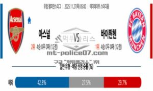 2025년 11월 27일 05:00 UEFA 챔피언스리그 아스널 VS 바이에른 뮌헨 스포츠 픽