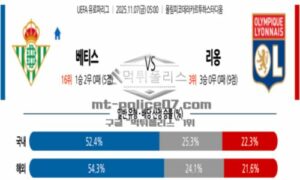 2025년 11월 07일 05:00 UEFA 유로파리그 레알 베티스 VS 올랭피크 리옹 스포츠 픽 2025년 11월 07일 05:00 UEFA 유로파리그 레알 베티스 VS 올랭피크 리옹 스포츠 픽