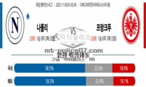 2025년 11월 05일 02:45 UEFA 챔피언스리그 SSC 나폴리 VS 프랑크푸르트 스포츠 픽 2025년 11월 05일 02:45 UEFA 챔피언스리그 SSC 나폴리 VS 프랑크푸르트 스포츠 픽
