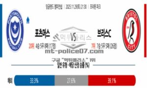 2025년 11월 29일 21:30 잉글랜드 챔피언쉽 포츠머스 FC VS 브리스톨 시티 FC 스포츠 픽