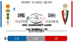 2025년 11월 04 05:00 스페인 프리메라리가 오비에도 vs 오사수사 스포츠 픽