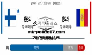 2025년 11월 18일 02:00 남축INTL 핀란드 vs 안도라 스포츠 픽 2025년 11월 18일 02:00 남축INTL 핀란드 vs 안도라 스포츠 픽
