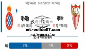 2025년 11월 25일 05:00 스페인 프리메라리가 에스파뇰 vs 세비야 스포츠 픽