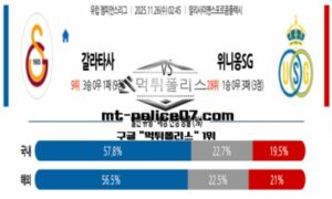 2025년 11월 26일 02:45 UEFA 챔피언스리그 갈라타사라이 vs 위니옹 스포츠 픽 2025년 11월 26일 02:45 UEFA 챔피언스리그 갈라타사라이 vs 위니옹 스포츠 픽