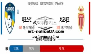 2025년 11월 27일 02:45 UEFA 챔피언스리그 파포스FC vs AS모나코 스포츠 픽 2025년 11월 27일 02:45 UEFA 챔피언스리그 파포스FC vs AS모나코 스포츠 픽