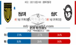 2025년 11월 02일 14:00 K리그 2 전남 드래곤즈 VS 성남 FC 스포츠 픽 2025년 11월 02일 14:00 K리그 2 전남 드래곤즈 VS 성남 FC 스포츠 픽