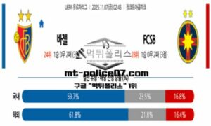 2025년 11월 7일 02:45 UEFA 유로파리그 바젤 vs FCSB 스포츠 픽 2025년 11월 7일 02:45 UEFA 유로파리그 바젤 vs FCSB 스포츠 픽