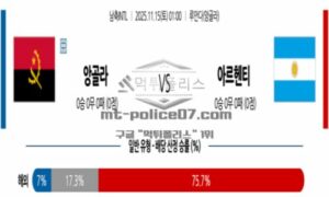 2025년 11월 15일 01:00 남축INTL 앙골라 VS 아르헨티나 스포츠 픽 2025년 11월 15일 01:00 남축INTL 앙골라 VS 아르헨티나 스포츠 픽