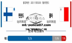 2025년 11월 15일 02:00 월드컵 예선전 핀란드 vs 몰타 스포츠 픽 2025년 11월 15일 02:00 월드컵 예선전 핀란드 vs 몰타 스포츠 픽