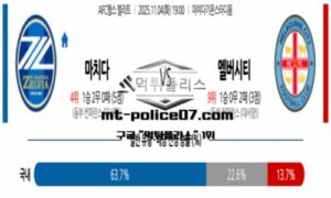 2025년 11월 4일 19:00 AFC 챔피언스리그 마치다 vs 멜버른 시티 스포츠 픽