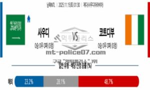 2025년 11월 15일 01:30 남축INTL 사우디아라비아 VS 코트디부아르 스포츠 픽 2025년 11월 15일 01:30 남축INTL 사우디아라비아 VS 코트디부아르 스포츠 픽