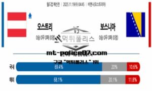 2025년 11월 19일 04:45 월드컵 예선전 오스트리아 vs 보스니아 스포츠 픽 2025년 11월 19일 04:45 월드컵 예선전 오스트리아 vs 보스니아 스포츠 픽