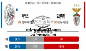 2025년 11월 26일 02:45 UEFA 챔피언스리그 아약스 vs 벤피카 스포츠 픽 2025년 11월 26일 02:45 UEFA 챔피언스리그 아약스 vs 벤피카 스포츠 픽