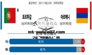 2025년 11월 16일 23:00 월드컵 예선전 포르투갈 vs 아르메니아 스포츠 픽