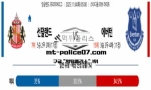 2025년 11월 04 05:00 잉글랜드 프리미어리그 선더랜드 vs 에버턴 스포츠 픽 2025년 11월 04 05:00 잉글랜드 프리미어리그 선더랜드 vs 에버턴 스포츠 픽